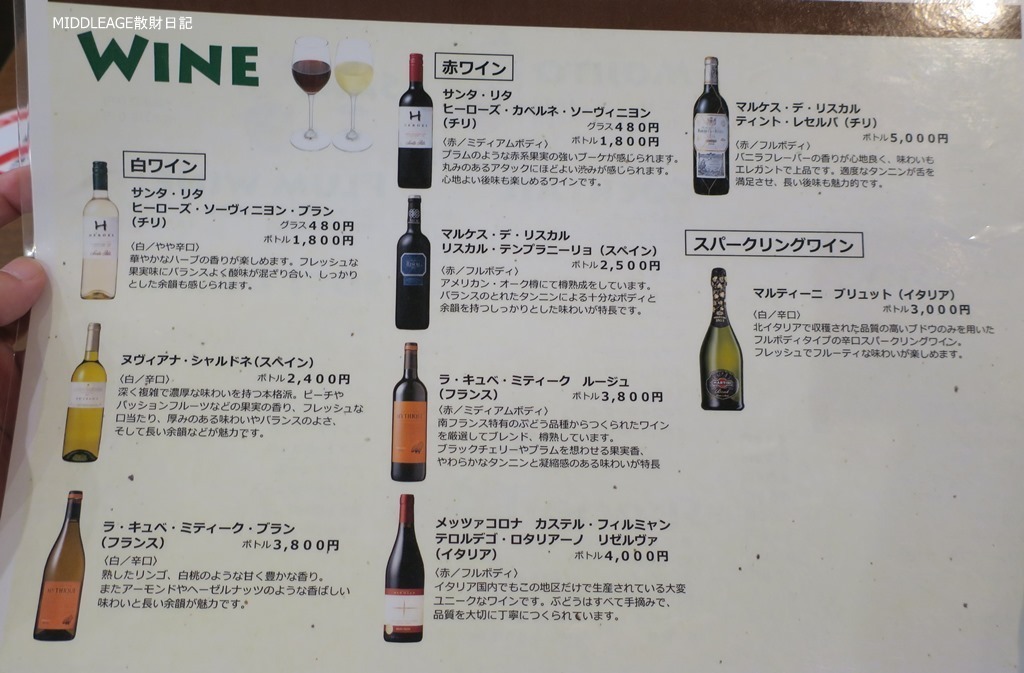 いなかむら 新御徒町 タイ料理が美味い季節になってきた Middleage散財日記